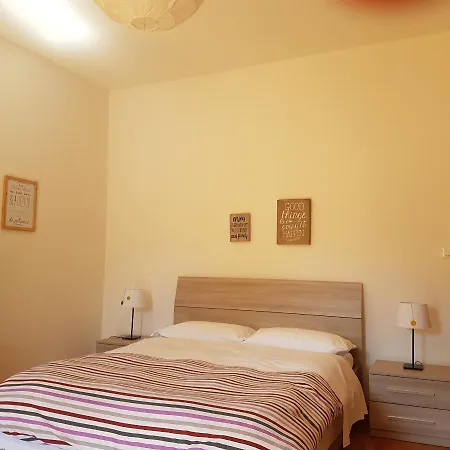 Гостевой дом Bononia Station *